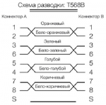 PC-LPM-SFTP-RJ45-RJ45-C6-1M-LSZH-GY Патч-корд SF/UTP, экранированный, Cat.6, LSZH, 1 м, серый