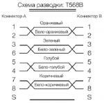 PC-LPM-SFTP-RJ45-RJ45-C5e-0.5M-LSZH-GY Патч-корд SF/UTP, экранированный, Cat.5e, LSZH, 0.5 м, серый