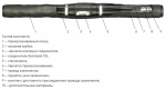 Муфта 4 СТП-1 (25-50) с соединителями (полиэтилен/бумага) ЗЭТАРУС