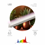 Светильник для растений фитолампа светодиодная линейная ЭРА FITO-35W-Ra90 полного спектра 35 Вт Светильник для растений фитолампа светодиодная линейная ЭРА FITO-35W-Ra90 полного спектра 35 Вт