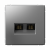 Розетка 2гн комп+комп RJ45+RJ45 с/у сталь механизм кат.6А ArtGallery Systeme Electric (1/5/20) Розетка 2гн комп+комп RJ45+RJ45 с/у сталь механизм кат.6А ArtGallery Systeme Electric (1/5/20)