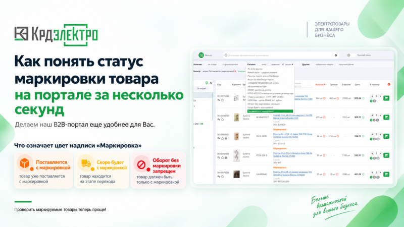Как понять статус маркировки товара на портале за несколько секунд Как понять статус маркировки товара на портале за несколько секунд